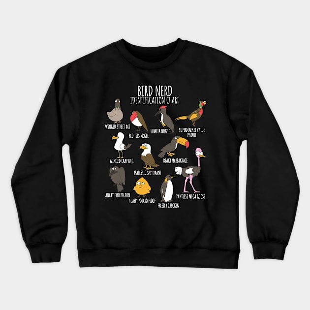 Funny Identification Chart for Bird Watchers & Ornithologists Crewneck Sweatshirt by NerdShizzle